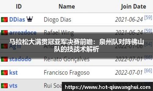 马拉松大满贯冠亚军决赛前瞻：泉州队对阵佛山队的技战术解析