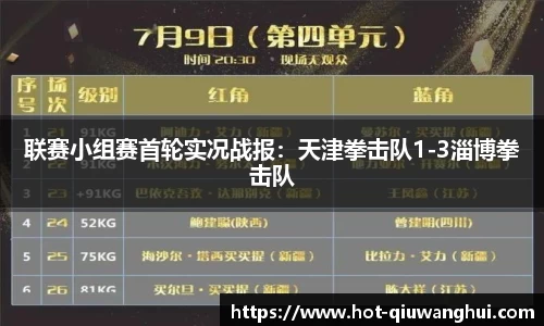 联赛小组赛首轮实况战报：天津拳击队1-3淄博拳击队